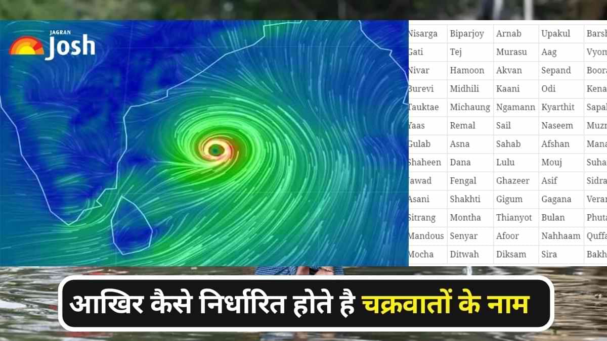 [UPSC Special] Michaung Cyclone: चक्रवातों का नामकरण कैसे किया जाता है? पढ़े    
