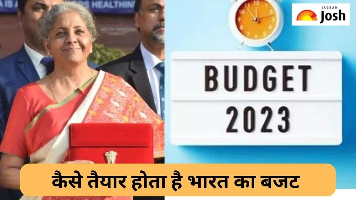 Budget in India