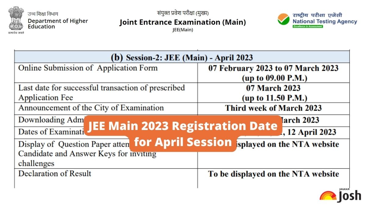 JEE Main 2023 Registration for April Session