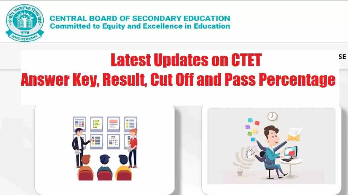 Latest Updates CTET 2022 - 2023