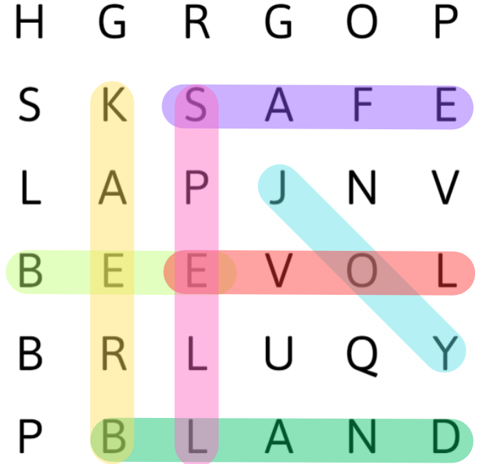 Word Search Puzzle: Only The Sharpest Minds Can Spot 7 Words Hidden In ...