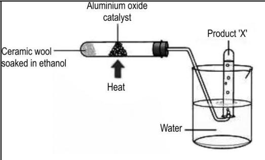 Chemistry Paper Image 5