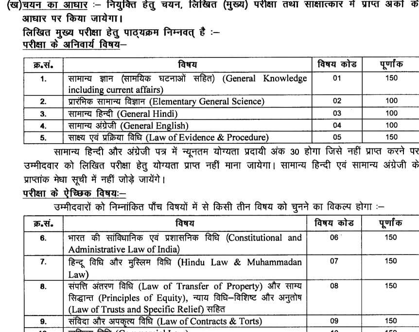 Bihar Judiciary Syllabus 2023: Download PDF [Prelims, Mains]