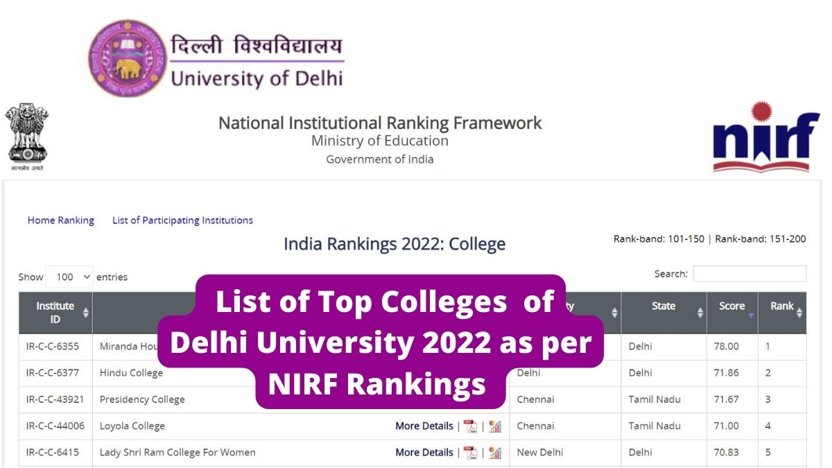 JEE Main 2023 Application Correction Window Reopens