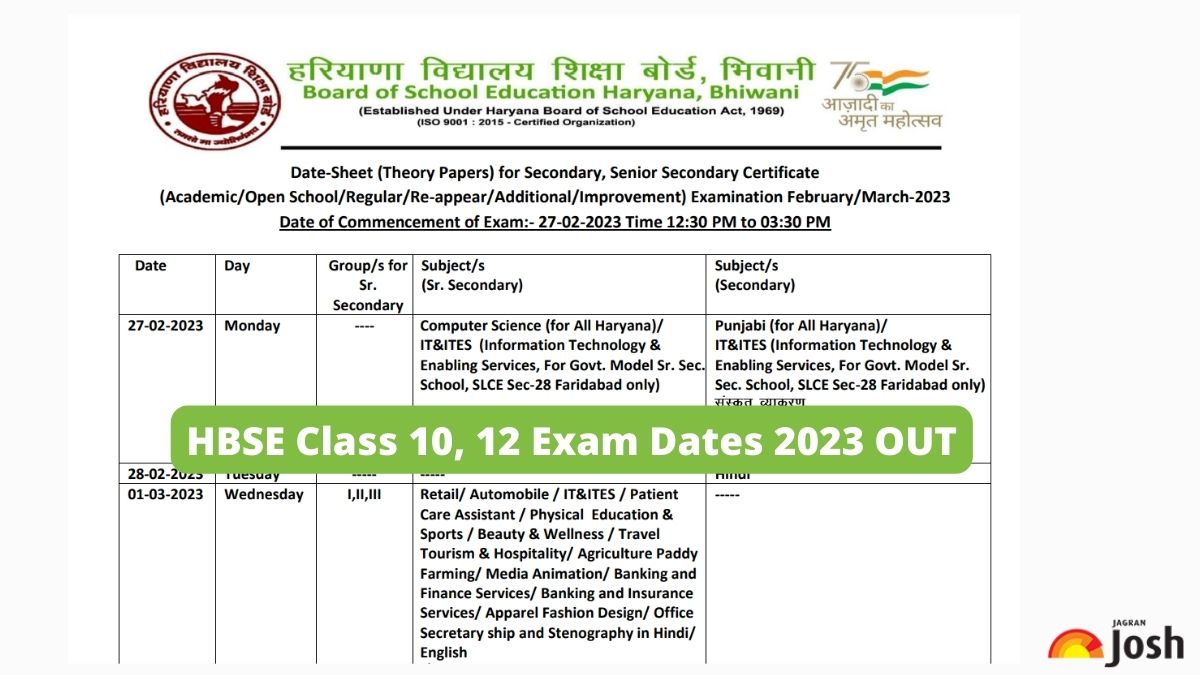 HBSE Class 10, 12 Board Exam Dates 2023 (OUT)