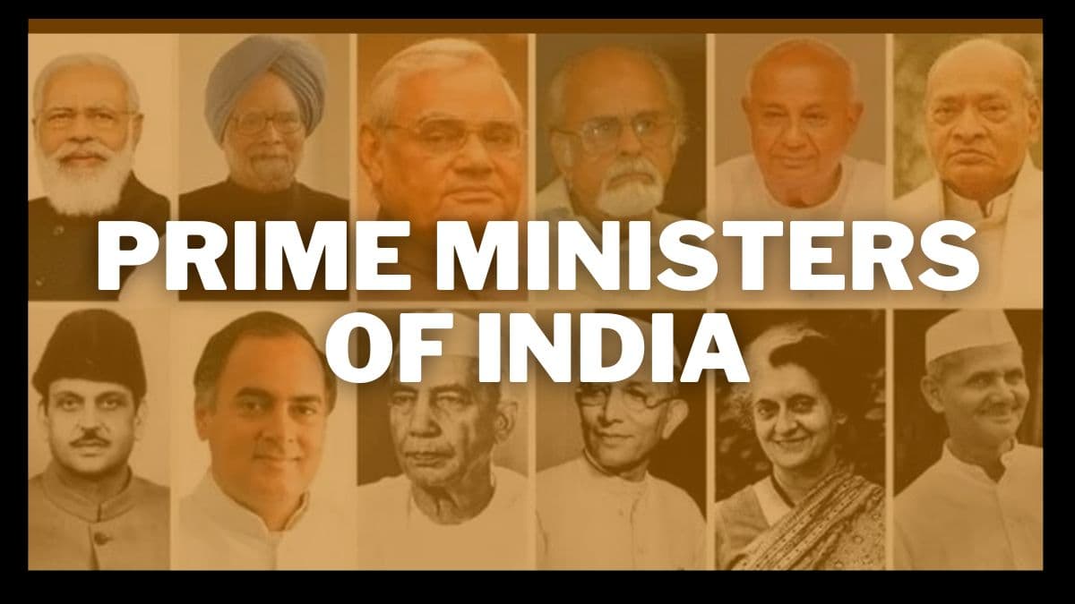 Question and Answers on Prime Ministers of India and Supreme Court