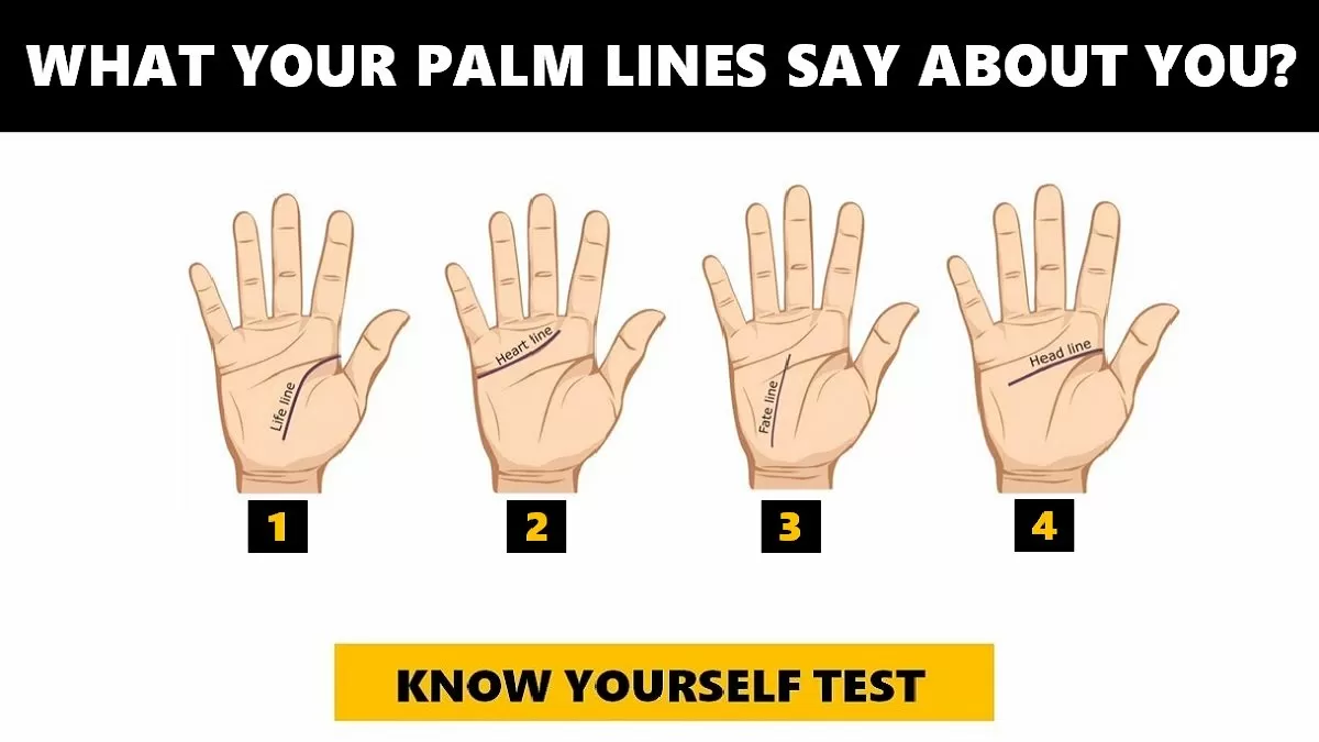 Know Yourself Test What Your Palm Lines Say About Your Nature, Behavior,  Money, Career, Mindset?