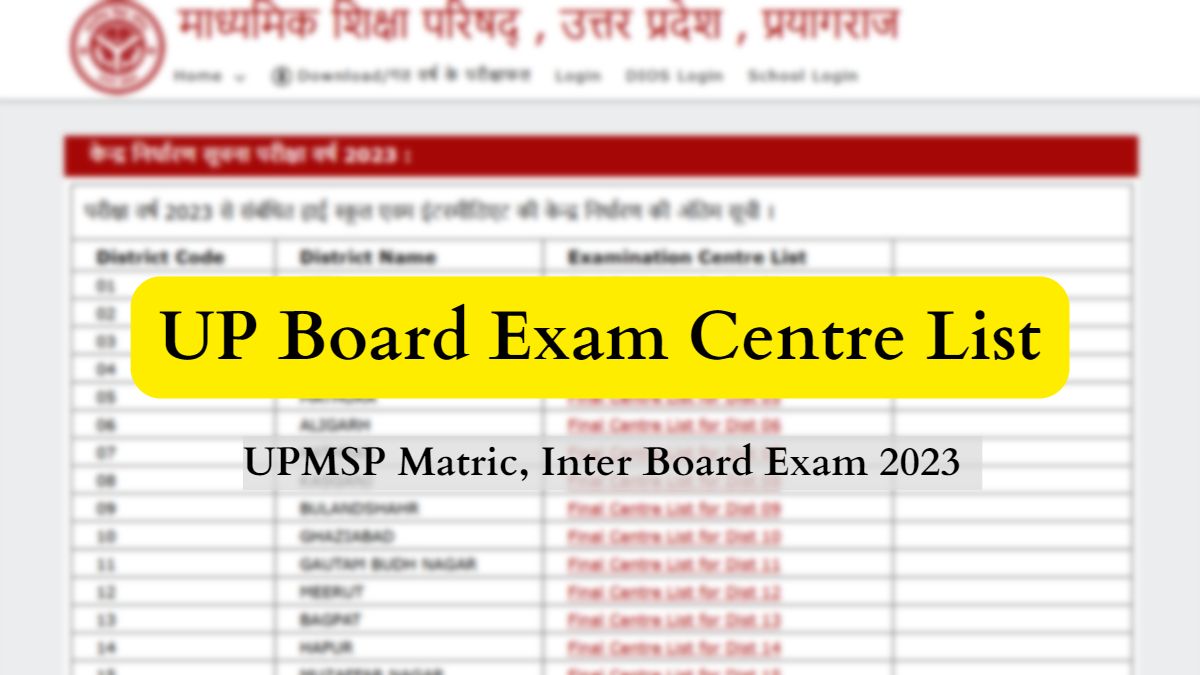 Download Matric and Inter UP Board Exam 2023 Centre List PDF