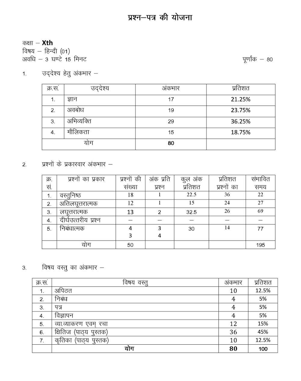 rbse-class-10th-hindi-model-paper-2023-download-rajasthan-board-hindi