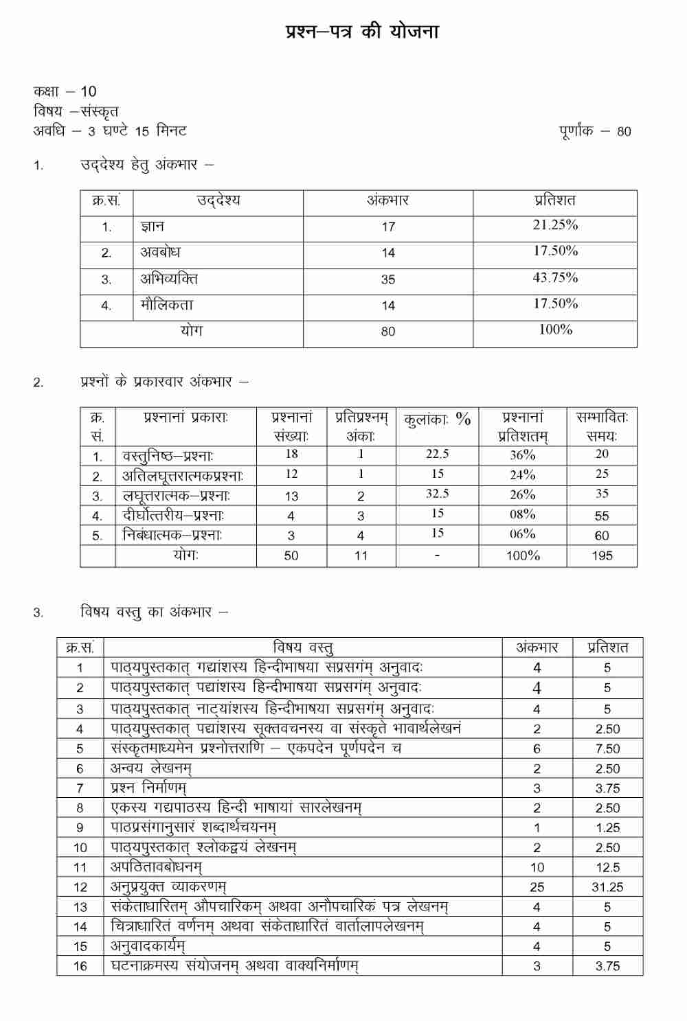 RBSE klasse 10 Sanskriet Model Paper-1