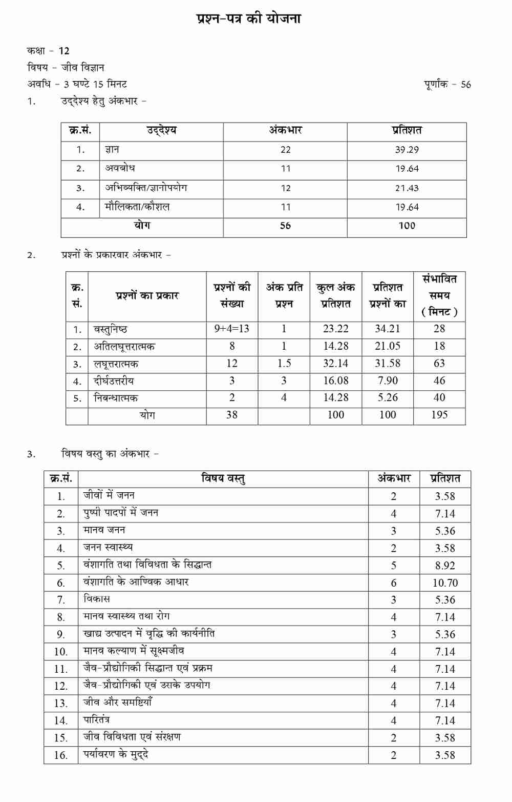 rbse-class-12th-biology-model-paper-2023-download-rajasthan-board