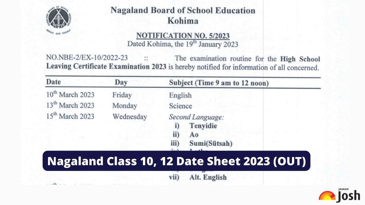 Nagaland Class 10, 12 Date Sheet 2023 (OUT)