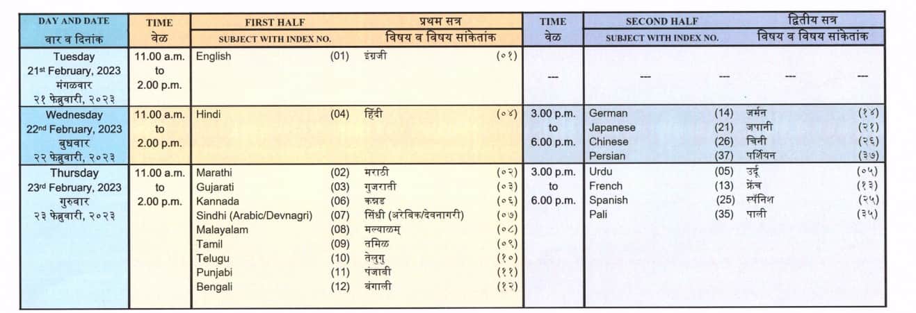 Maharashtra Board HSC Class 12th Date sheet 2023