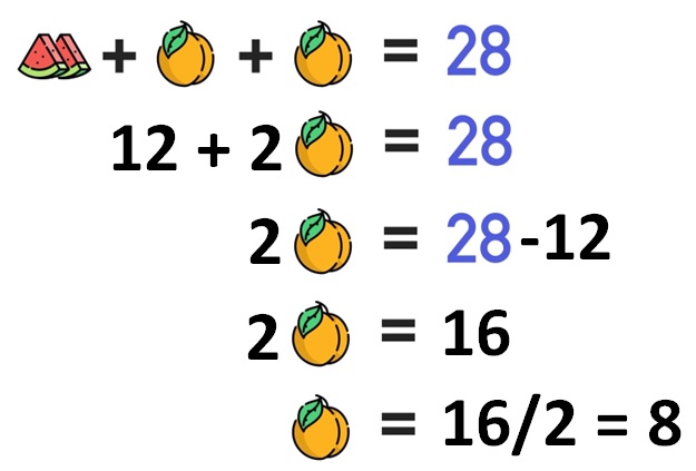 Math Riddles with Answers