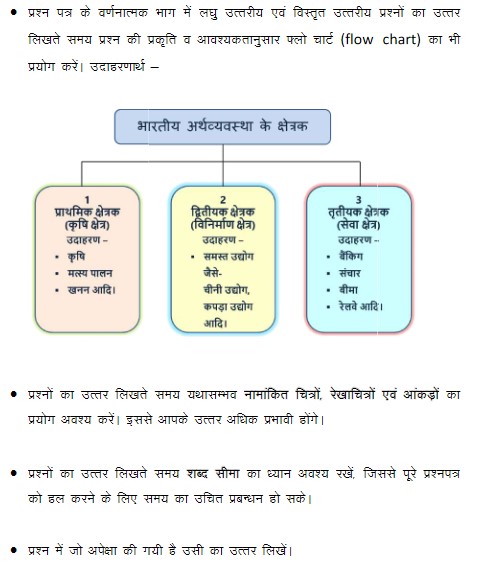 UP Board Preparation Tips for Social Science Class 10