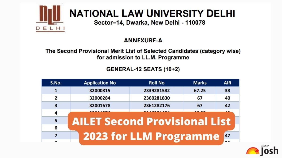 AILET Second Provisional List for LLM Programme