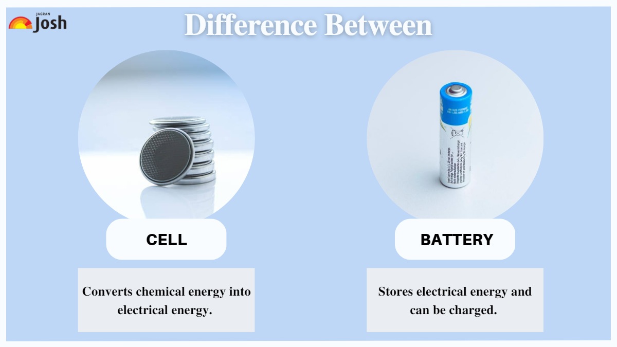 What Is The Difference Between Cell And Battery?