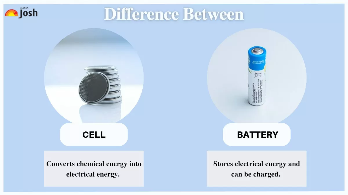 https://img.jagranjosh.com/images/2023/January/412023/what-is-the-difference-between-cell-and-battery.webp