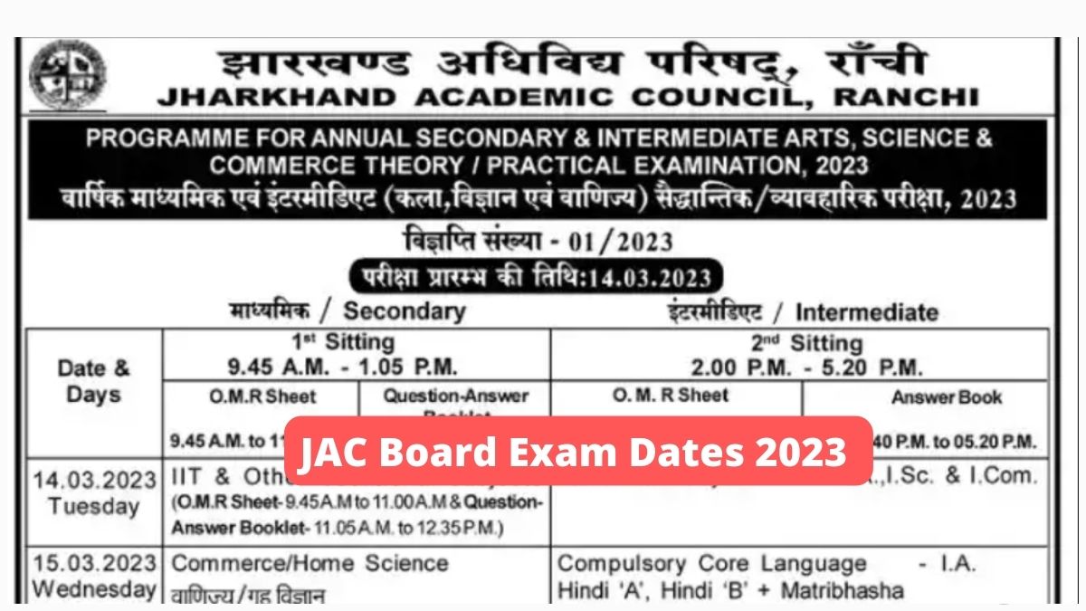 Jac Board Model Paper 2023 - Image to u