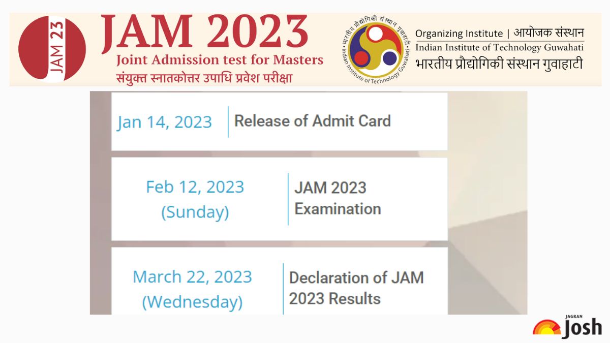 IIT Guwahati JAM 2023: Registration for Joint Admission Test for Masters  Starts Now