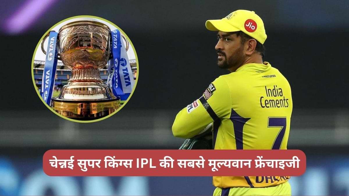 चेन्नई सुपर किंग्स IPL की सबसे मूल्यवान फ्रेंचाइजी, आईपीएल की ब्रांड वैल्यू में रिकॉर्ड वृद्धि 