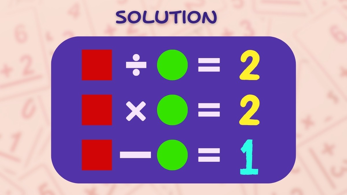 Tricky Math Riddle Solution
