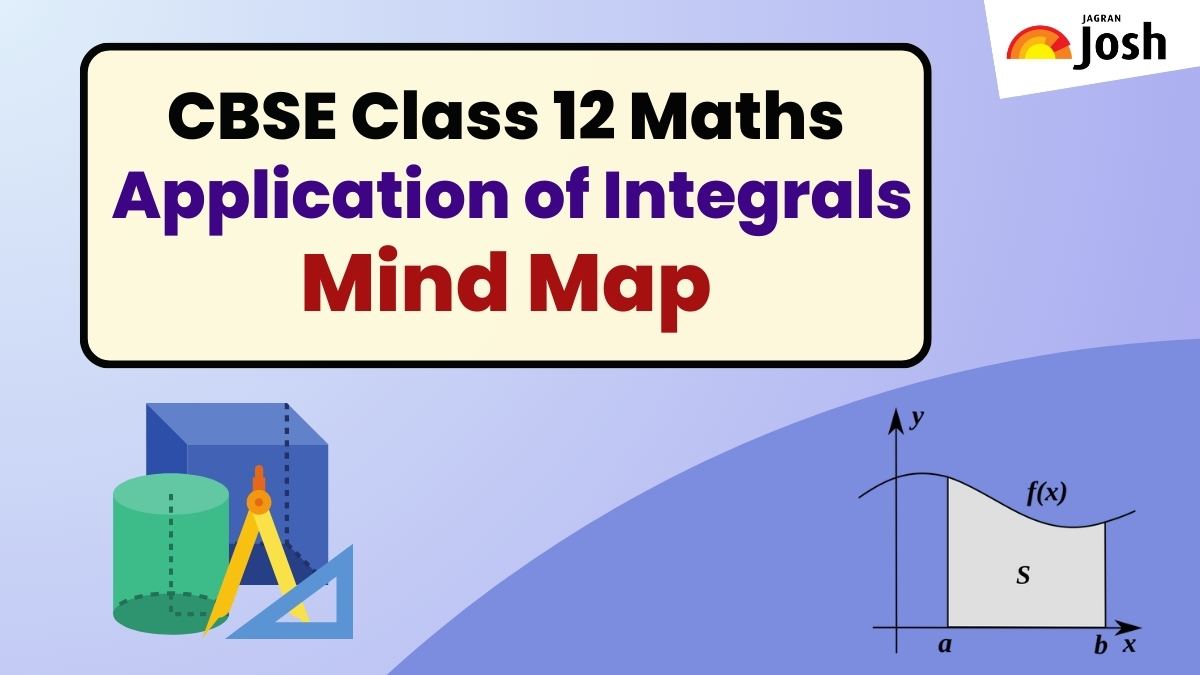 Mathematics Ncert Exemplar class 12th, Chapter Integrals
