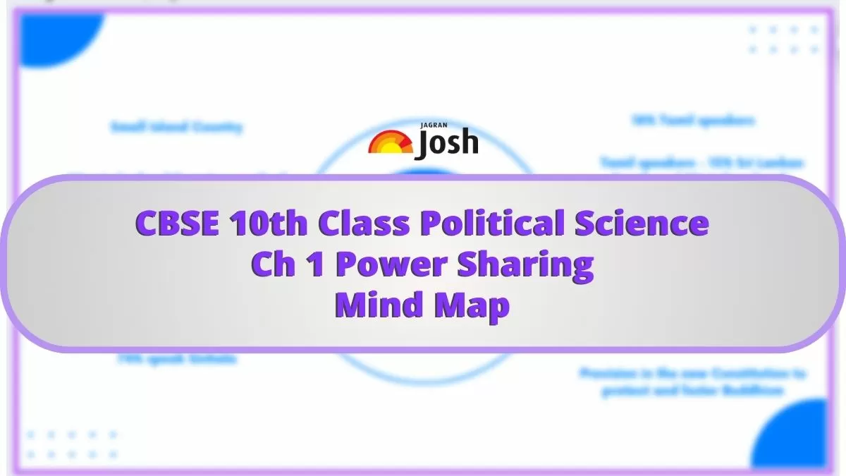 CBSE CLASS 10 POLITICAL SCIENCE CH 1 POWER SHARING MIND MAP.webp