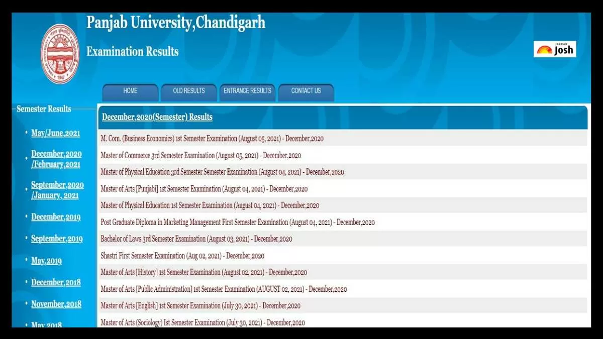 Panjab University Result 2023: यहां से पंजाब यूनिवर्सिटी यूजी रिजल्ट 2023 मार्कशीट डाउनलोड करें