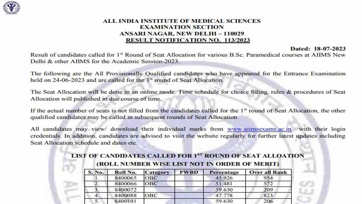 AIIMS NORCET Result And Seat Allocation 2023 Declared At Aiimsexams.ac ...