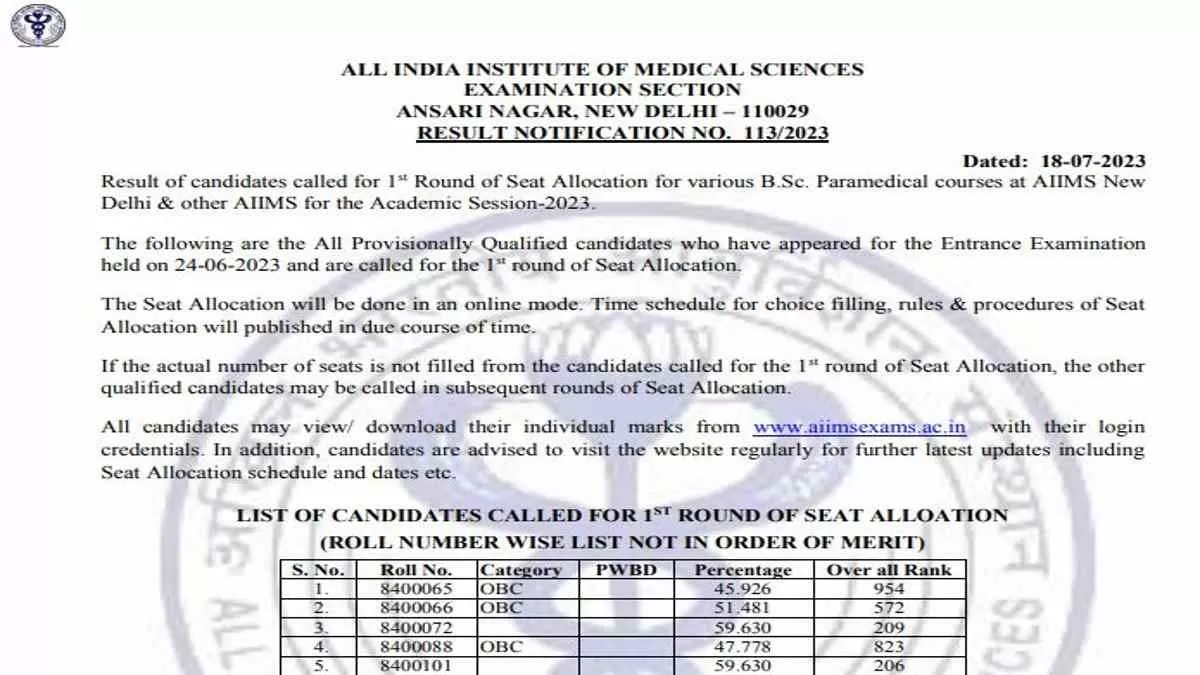 AIIMS NORCET 4 Results And 1st Round Seat Allocation