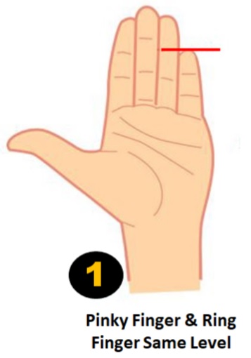 Personality Test: Your Finger Shape Reveals Your Hidden Personality Traits
