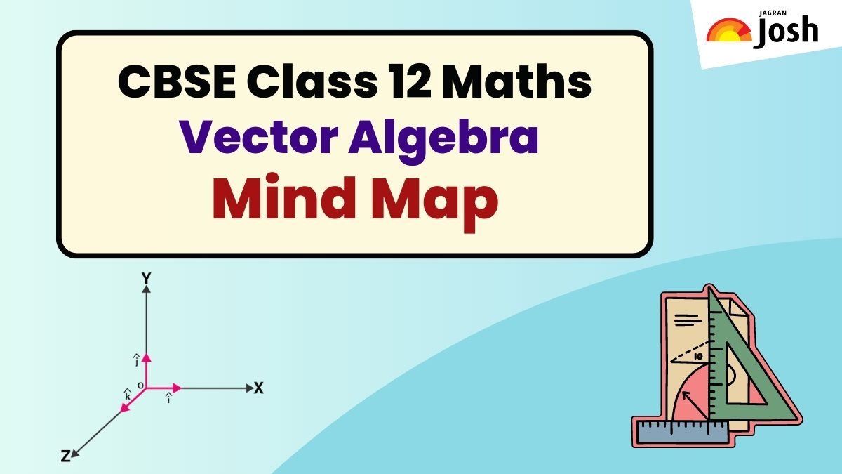 CBSE Vector Algebra Class 12 Mind Map for Chapter 10 of Maths, Download PDF