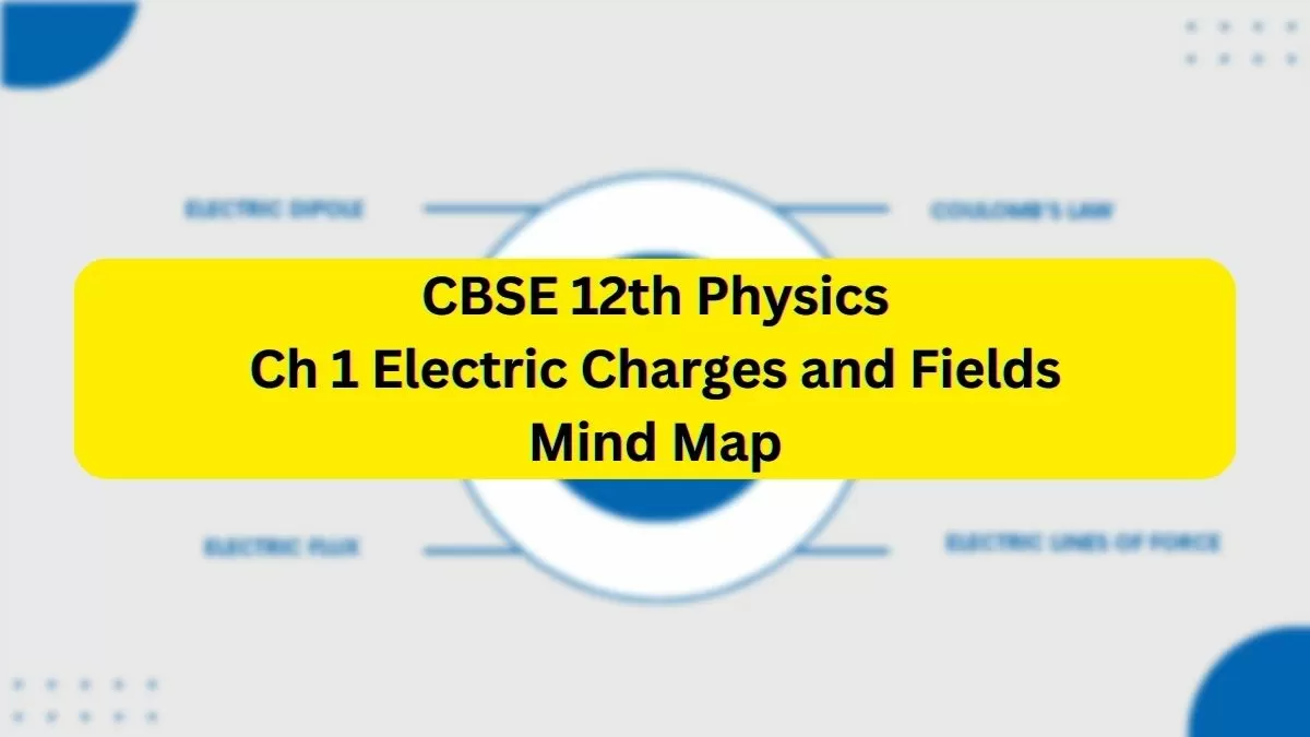 Download PDF for CBSE Class 12 Physics Chapter 1 Electric Charges and Fields Mind Map