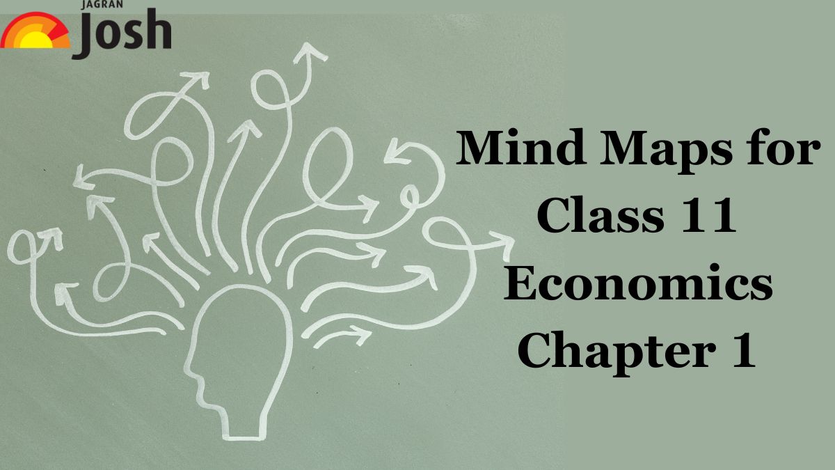 Mind Maps For Class 11 Economics Chapter 1 Min 