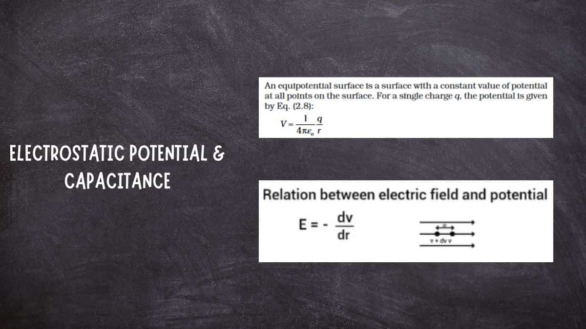 CBSE Electrostatic Potential and Capacitance Class 12 Mind Map for