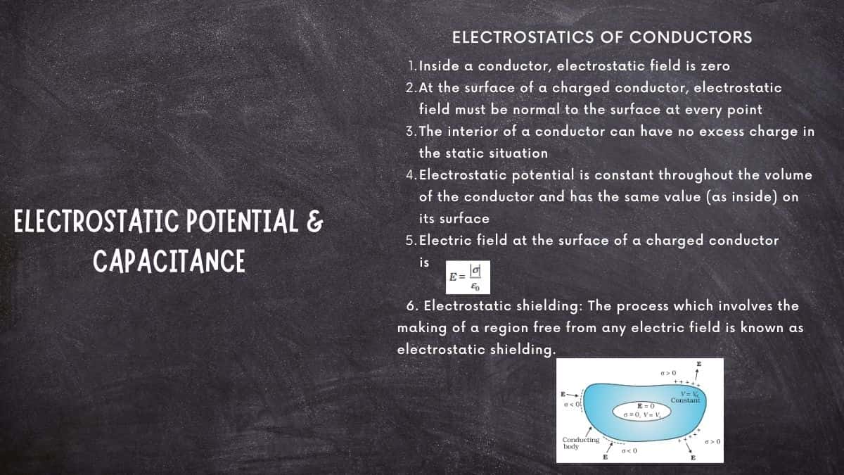 Download PDF for CBSE Class 12 Physics Chapter 2 Electrostatic Potential and Capacitance Mind Map