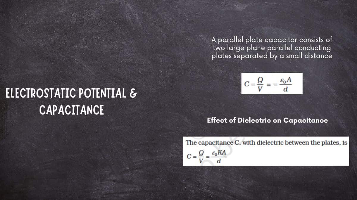 Download PDF for CBSE Class 12 Physics Chapter 2 Electrostatic Potential and Capacitance Mind Map