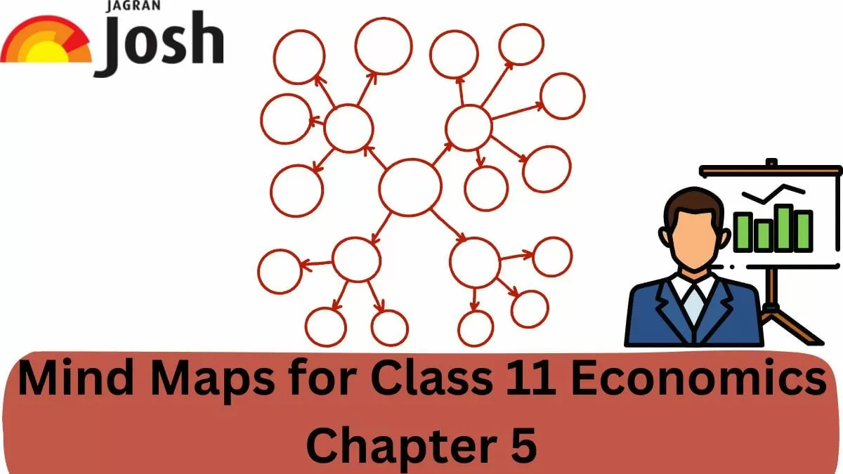 Download PDF for CBSE Class 11 Economics Chapter 5 Measures of Central Tendency Mind Map