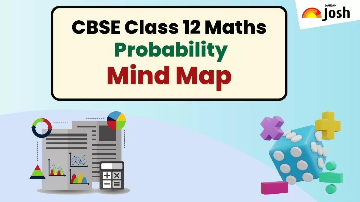 Download PDF for CBSE Class 12 Maths Chapter 13 Probability Mind Map