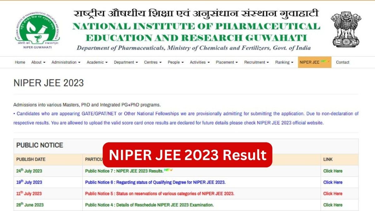 NIPER JEE 2023 Result