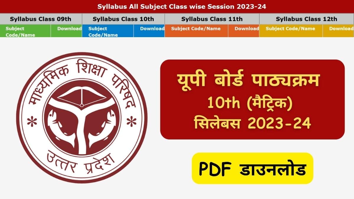 यूपी बोर्ड कक्षा 10वीं सिलेबस 2023-24: UP Board Class 10 Syllabus in Hindi Download PDF