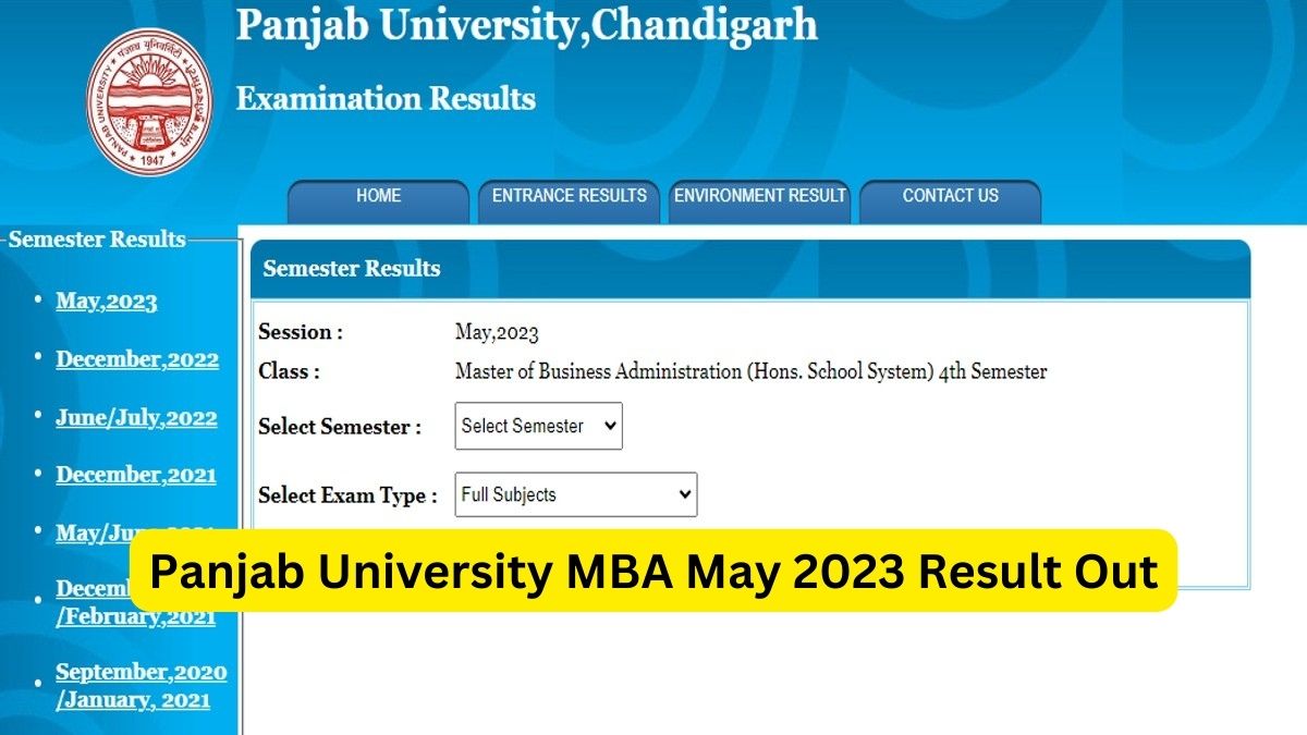 Panjab University Result 2023