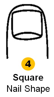 Square Nail Shape Personality Traits