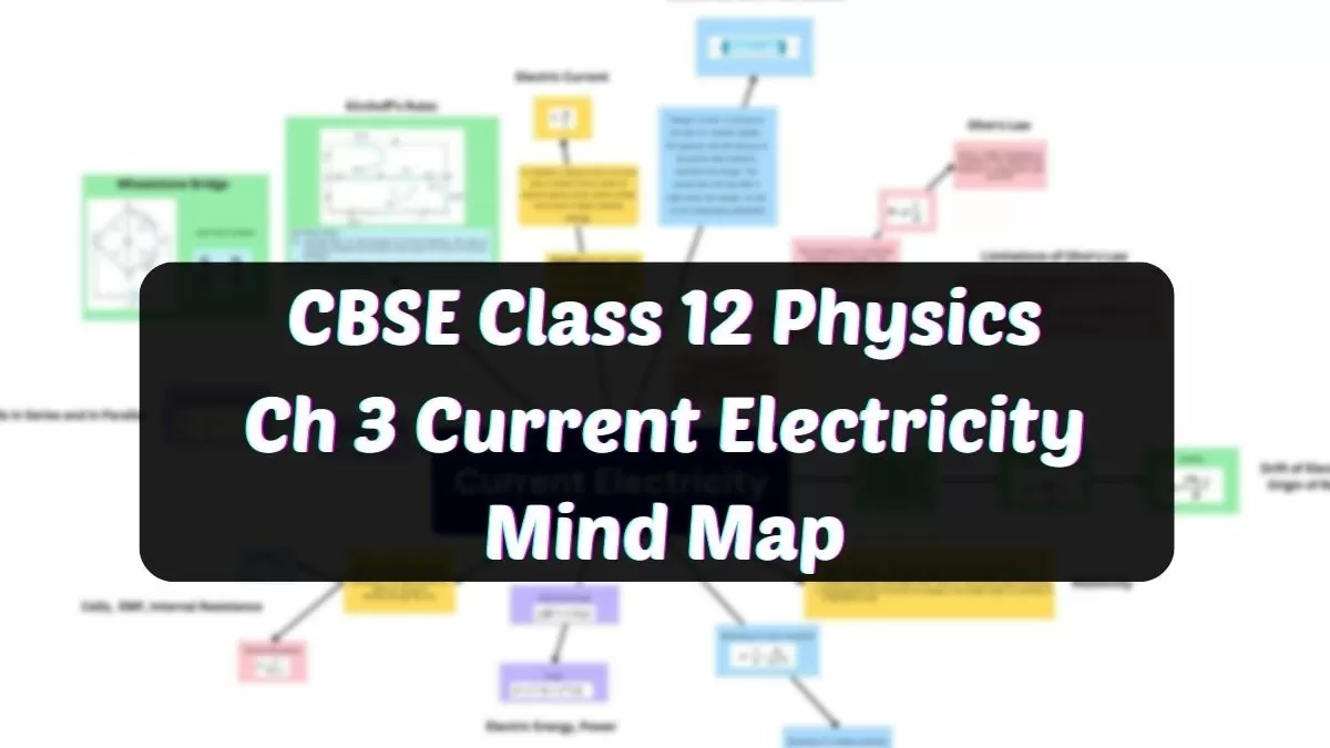 CBSE Current Electricity Class 12 Mind Map for Chapter 3 of Physics ...