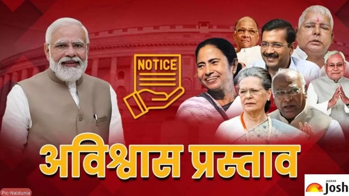 सरकार के खिलाफ 'अविश्वास प्रस्ताव' लाने के नियम? जानें 