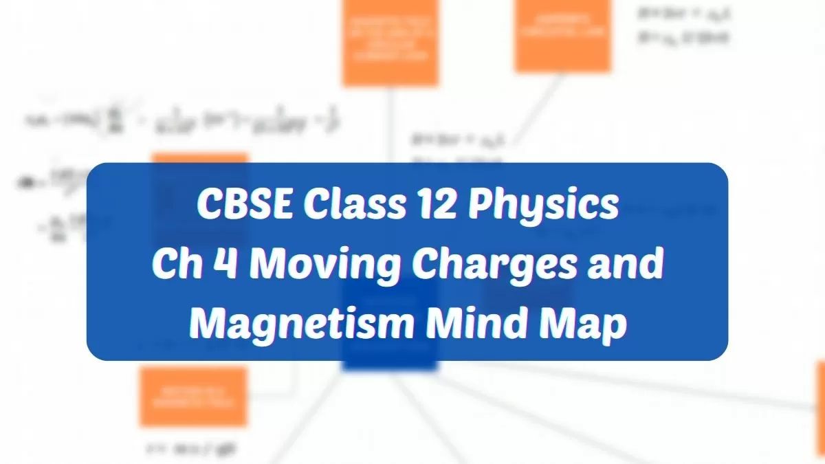 Download PDF for CBSE Class 12 Physics Chapter 4 Moving Charges and Magnetism Mind Map