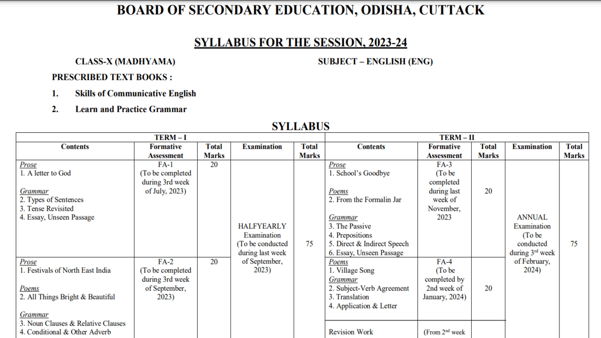 BSE Odisha Matric exam 2023-24 syllabus revised
