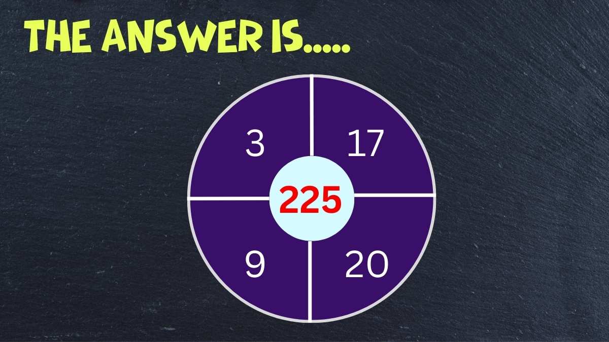 Math Riddle on Number Series solution