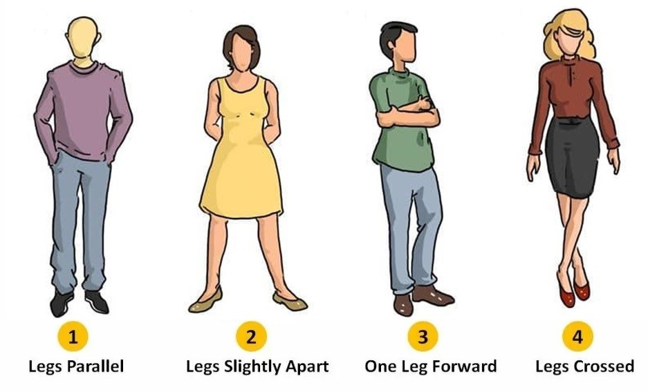 personality test what your standing position says about you